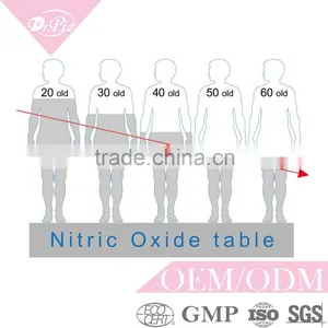 New Power Capsule of Nitric Iron Oxide thumbnail-1