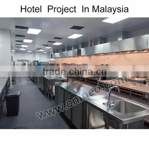INEO Successful Hote Project In ChongQing of China thumbnail-6