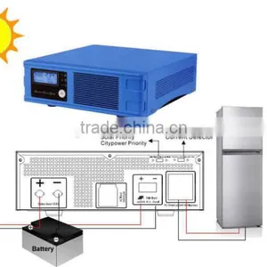 200W Solar Inverter Controller Power System for Household AC Refrigerator and Freezer thumbnail-3