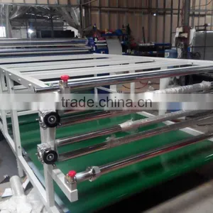 High Quality Calendar Rotary Press Machine, Rotary Heat Press Machine for Dye Sublimation thumbnail-2