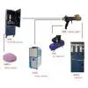 Thermal Spray Coating Machine thumbnail-3