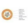 GJBFJV/GJBFJH Optical Fiber Cable thumbnail-1