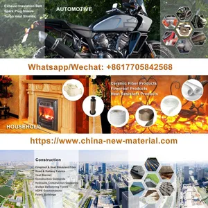 Ningbo Winkay New Material Co., Ltd. company overview - view 1 thumbnail