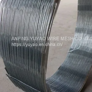Concertina Razor Wire for Sale thumbnail-4