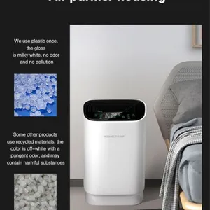 Air Purifiers thumbnail-4
