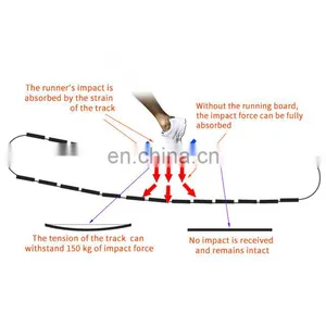 Wholesale Price New Arrival Manual Commercial Curved Treadmill Self-powered Air Runner Woodway Treadmill thumbnail-3