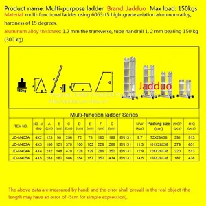 Multi-purpose Ladder Series Small Hinge thumbnail-2