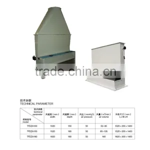 Hot Sell High Quality Wheat Cleaning Aspirator Channel thumbnail-6