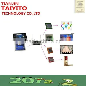 China Manufacture Wireless Zigbee Smart Home Automation System/zigbee Home Automation Gateway thumbnail-1