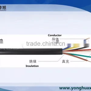 PVC Insulated Fire-resistant Electric Power Cable Wire for Sale thumbnail-3
