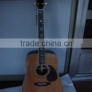 Acoustic Guitar thumbnail-1