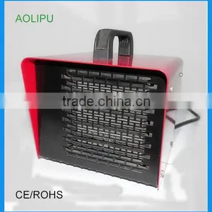 Greenhouse Fan Heater thumbnail-2
