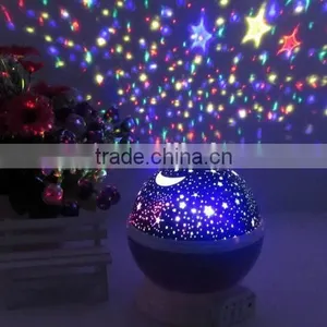 Led Kids Muti-color Led Rotating Lamp Light Led Projector RGB Indoor Led Lamp Rotating Room Light thumbnail-6
