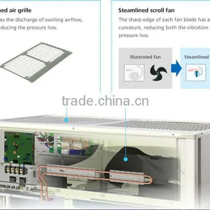 Daikin Air Conditioning Units Duct thumbnail-2