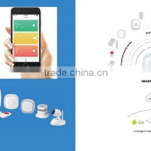 Smart Home Automation /smart Home Gatway /smart Home Controller/smart Home Automation System thumbnail-6