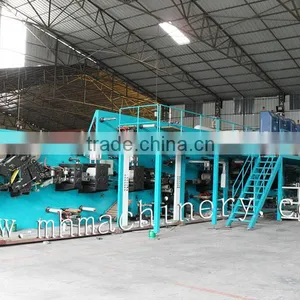 CE Certificate Absorbent Paper Machine thumbnail-2