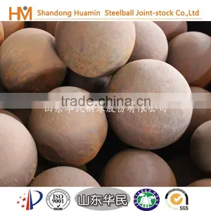 Low Abrasion Unbreakable Forged Ball for Mine thumbnail-5