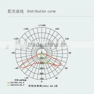 2015 Best Sale IP65 Newly Designed Solar Powered Street Lights Die-casting Aluminum Alloy LED-D1301 Solar Lights thumbnail-6