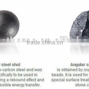 Nice Microstructure Mn 0.75-1.0% Steel Shot Grit for Ship Hull Rust Removal thumbnail-1