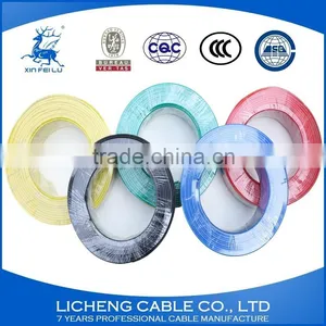 Factory Price China Supplier House Electrical Wiring Aluminum Core PVC Insulated Electrical Cable and Wire -BLV(240mm2) thumbnail-6