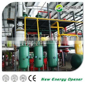 New Generation 10 Tons per Batch Waste Plastic Pyrolysis Equipment for Sale thumbnail-2