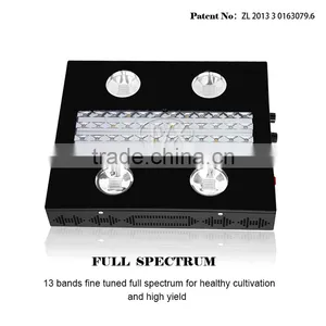 Reflector Led Grow Light Full Spectrum,Cxb 3590 Led Grow Light thumbnail-2