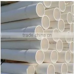 Pvc Irrigation Pipe With Bell End thumbnail-2