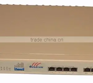 16E1 to 4 Ethernet Converter With GUI Management thumbnail-5