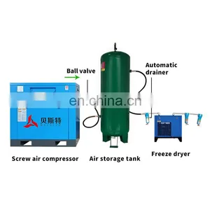Screw Air Compressor Air Tank thumbnail-5