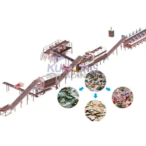 Automatic MSW Garbage Sorting Production Line Plastic Metal Organic Separation Machine EPC thumbnail-1