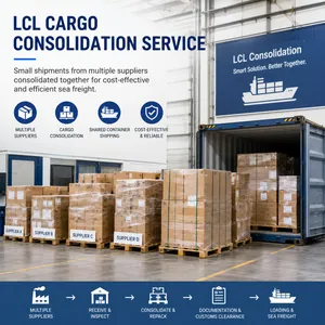 China LCL and FCL Sea Freight Forwarder for Global Importers thumbnail-5