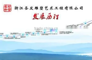 Zhejiang Shengfa Sculpture Arts Project Co., Ltd. company overview - view 3 thumbnail