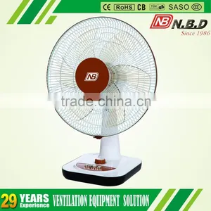 Factory in Foshan 12 Inch Mini Electric Fan thumbnail-1