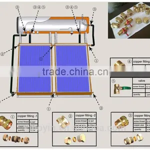 200L Compact Integrative Pressurized Flat Plate Solar Collector Solar Water Heater thumbnail-1