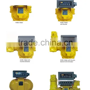 Coconut Oil Flow Meter thumbnail-2