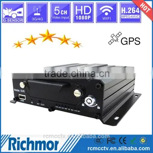 Military Rank for 5ch 1080P DVR Vehicle Cameras With Good Service for Night Vison thumbnail-3