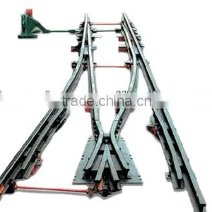 Railway Switches Manufacturer thumbnail-1