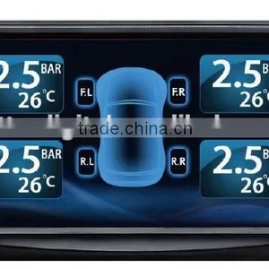 Car TPMS Module for Car Dvd thumbnail-3