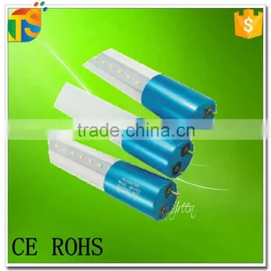 CE Approved High Effciency SMD2835 0.6M 1.2M 1.5M Full Glass T8 Led Tube Lighting thumbnail-1