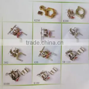 Measuring Appliance Support Series thumbnail-3