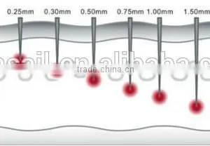 Electric Dermaroller Titanium for Wrinkle Removal Acne Scar Removal and Eye Bag thumbnail-4