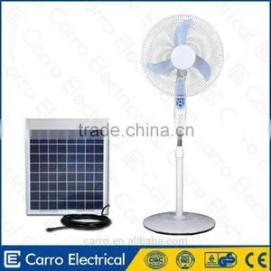 Carro Electrical 16inch 12v 15w Solar Powered Fans for Greenhouse DC-12V16D thumbnail-1