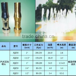 Frost Shape Water Fountain Jet Nozzles thumbnail-1