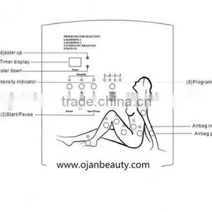Weight Loss Lymphatic Drainage Machine Presoterapia thumbnail-4