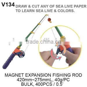 Kids Plastic Fishing Pole Toy Rods Game Toy thumbnail-2