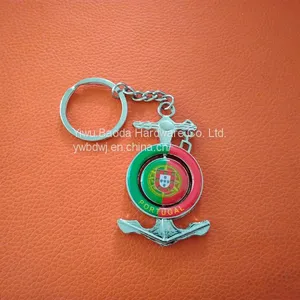 Bedat Custom Refrigerator Portugal Portugal Souvenirs Styles Welcome Customized LOGO thumbnail-2