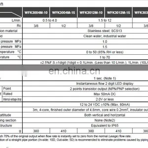 CKD Sensor WFK3000M Flow Sensor WFK3012M-15-NO thumbnail-5