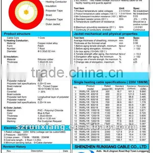 Electric Floor Heating Cable 220V thumbnail-5