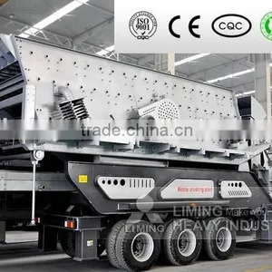 Mobile High Quality Crusher / Mobile Impact Crusher in China thumbnail-5