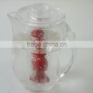 Acrylic Plastic Juice Water Infuse Pitcher thumbnail-2